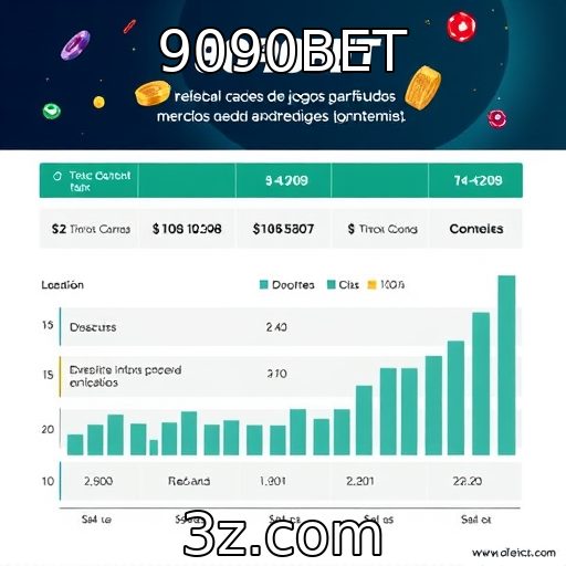 Expansão do mercado de jogos online em análise